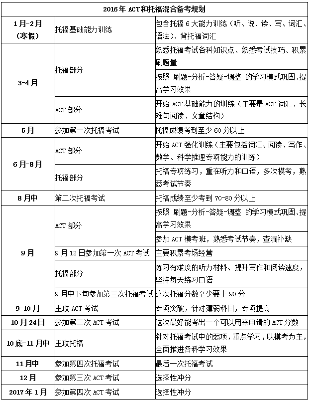 QQ截图20160115132855.png