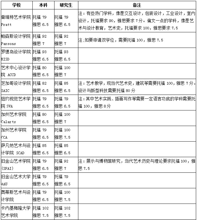 QQ截图20160121173929.jpg