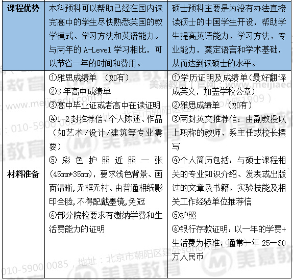 英国预科2jpg.jpg
