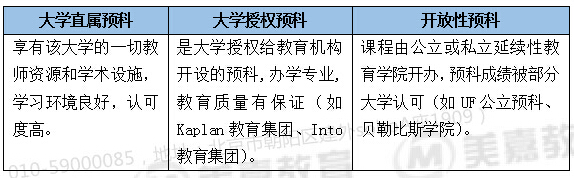 英国预科3.jpg