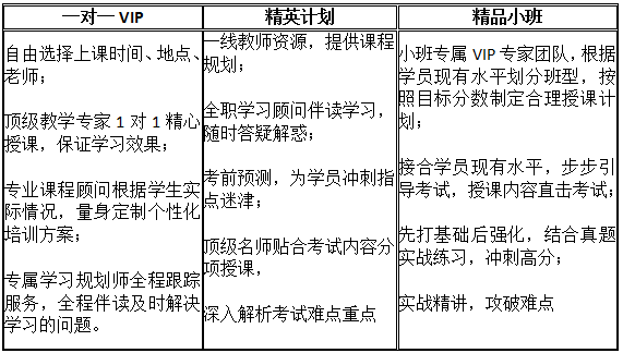 语言提升.png