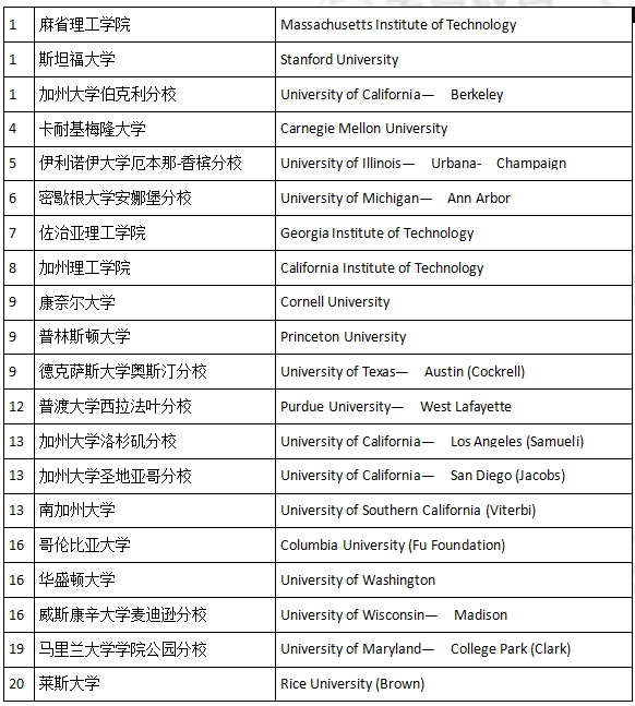 QQ截图20151218155031.png