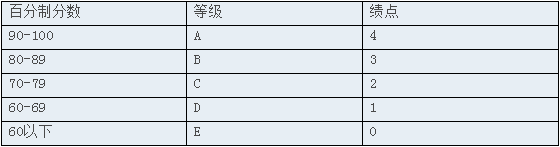 QQ截图20160314113155.png