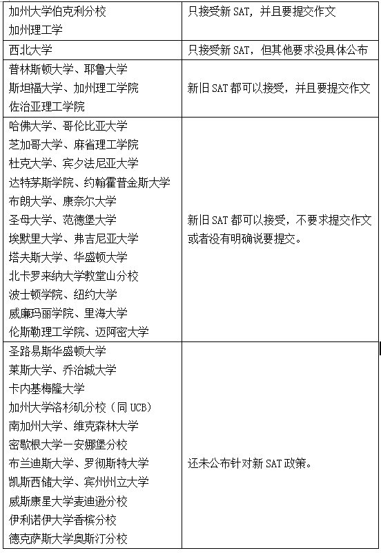 QQ截图20160114112212.png