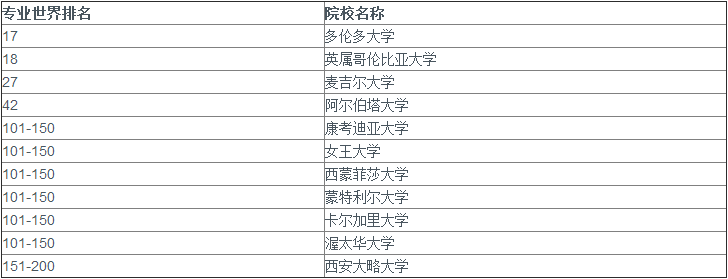 QQ截图20160322110153.png