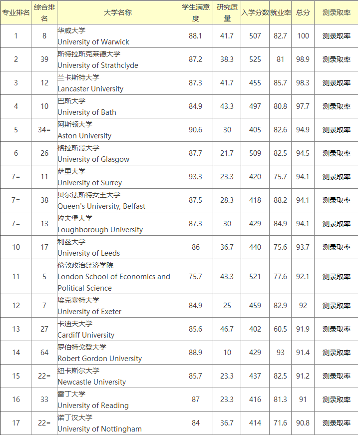 英国金融1.png