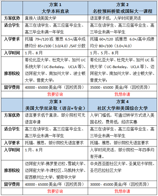 美国11.jpg
