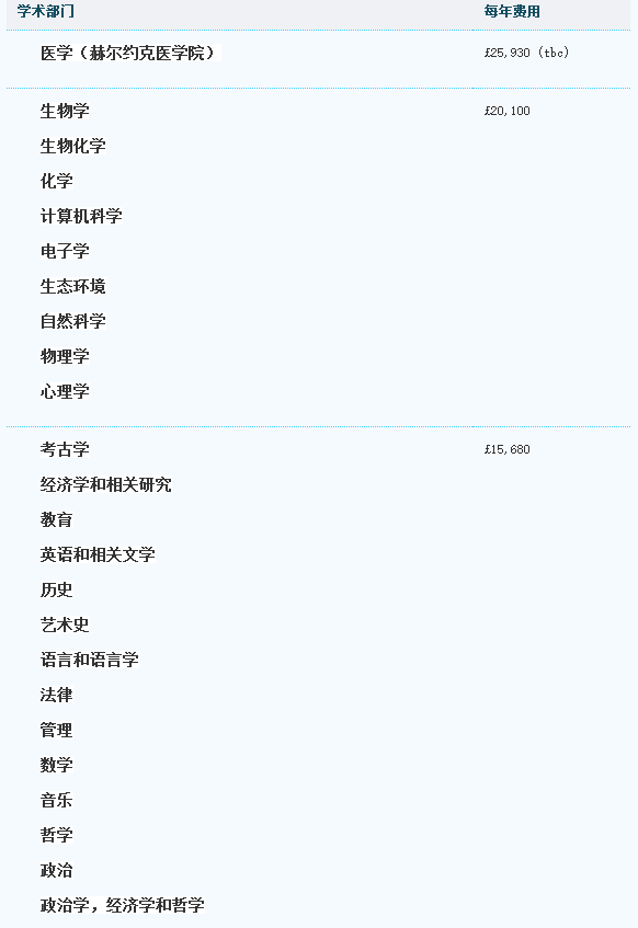 约克费用.png