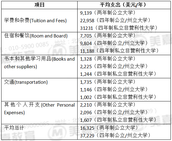 QQ截图20160128145315.png