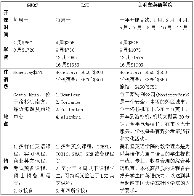 QQ截图20160120101945.png