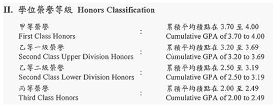 成绩单.png