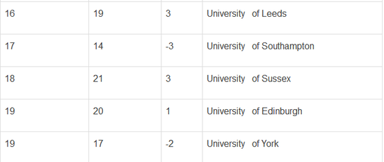 英国大学2.png
